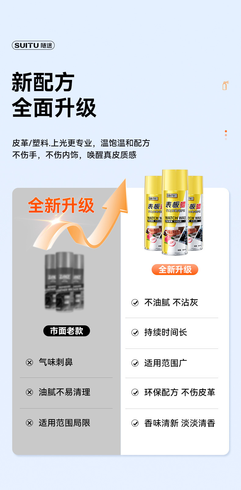 Car Interior Coating and Polishing Agent, Genuine Leather Seat Care Agent, Dashboard Wax, Dashboard Plastic Maintenance Agent
