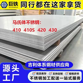 不锈钢板;铝及铝合金材;不锈钢带