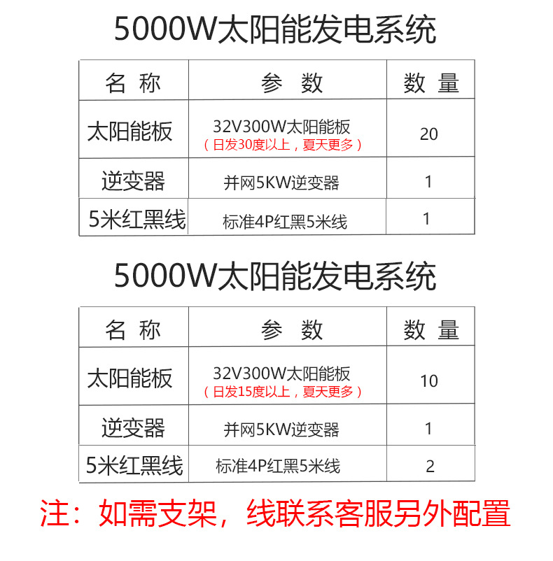 太阳能发电机系统5000w家用发电光伏电池板并网太阳能发电机详情8