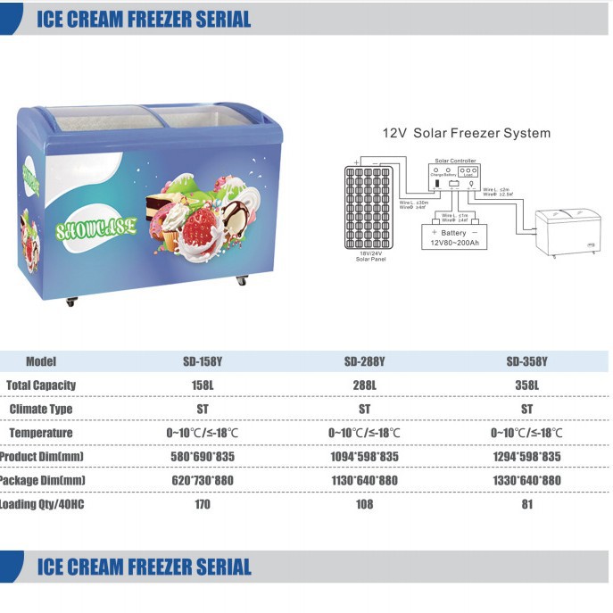 太阳能冷柜，光伏冰箱，光伏冷柜，新能源冰箱冷柜，太阳能卧柜
