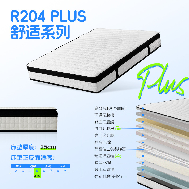 R204 plus 독립 사일런트 스프링