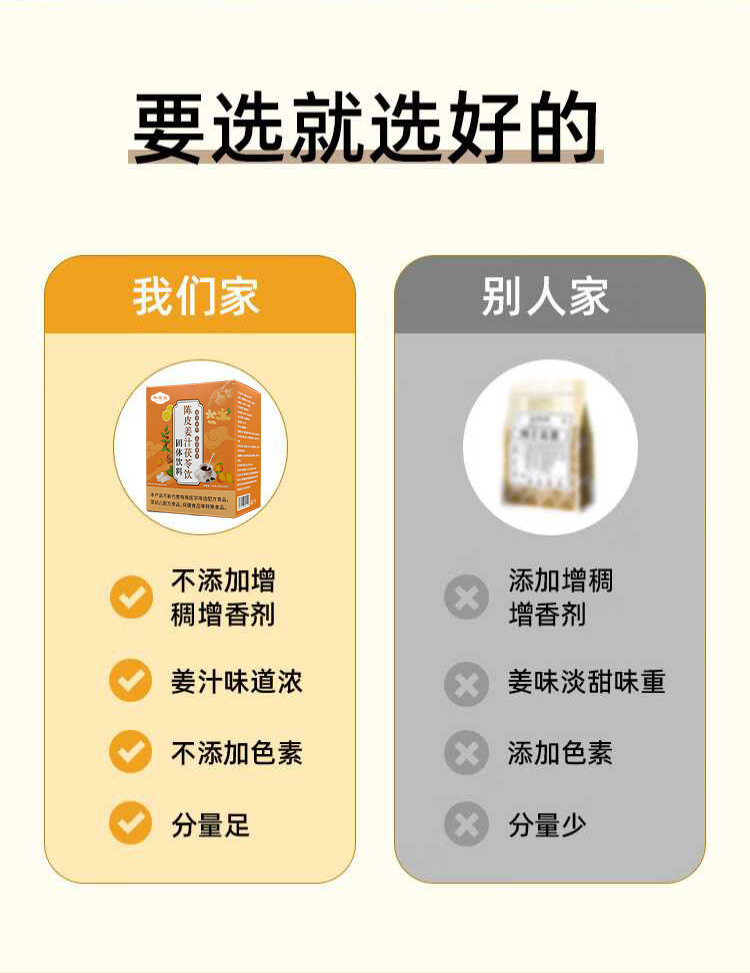 Tangerine Peel Ginger Poria Drink Chen Pi Jiang Zhi Fu Ling Yin Instant Herbal Powder 160g Box 20 Sticks quality and texture