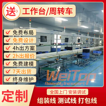 ���Ϲ��Sֱ�N��������a�� ��������������b�忂�b�� �yԇ�����l