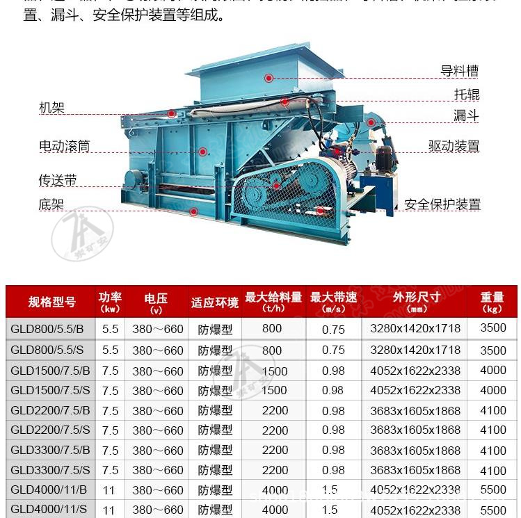 皮带给料机_5.png