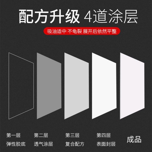 Oil painting frame wholesale 100 x 200 long medium fine grain linen acrylic frame 2 meters thickened canvas manufacturer