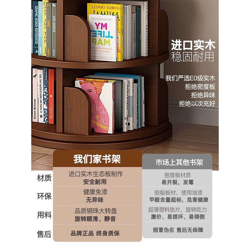 Estante de libros giratorio de sala de estar doméstica 360 grados estante de artículos con ruedas móviles estante de libros de pintura de estudiantes contra la pared gabinete