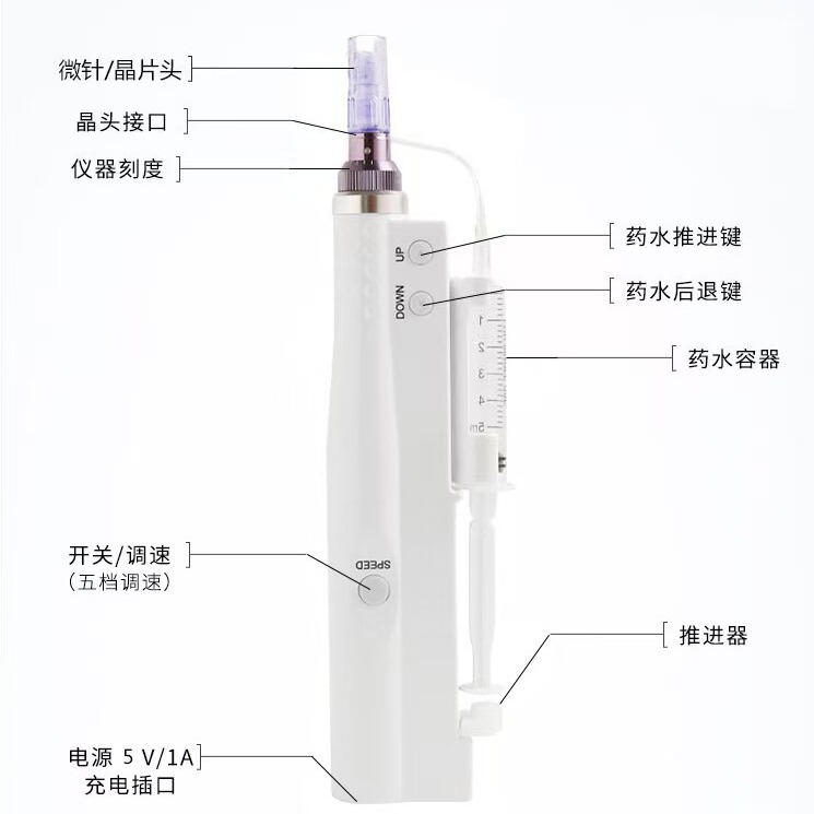 家庭用電気ナノ微結晶水光計MTS中胚層浅導水光微結晶シリコン結晶ナノ導入計|undefined
