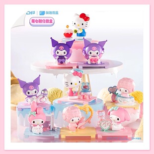 ��Ʒ�ľ� ���������tSanrio΢��Pro��ͨ�����Ą�ä��kitty؈��߅