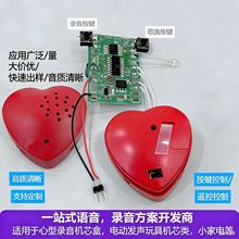 ����ë�q늄ӹ���������IC   �NƬ���^�������W�fԒPCBAģ��