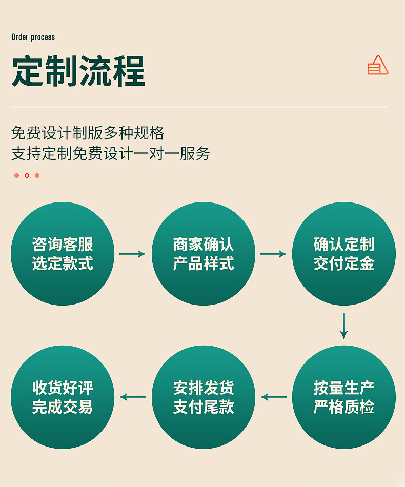 希奥纸制品-详情2_09