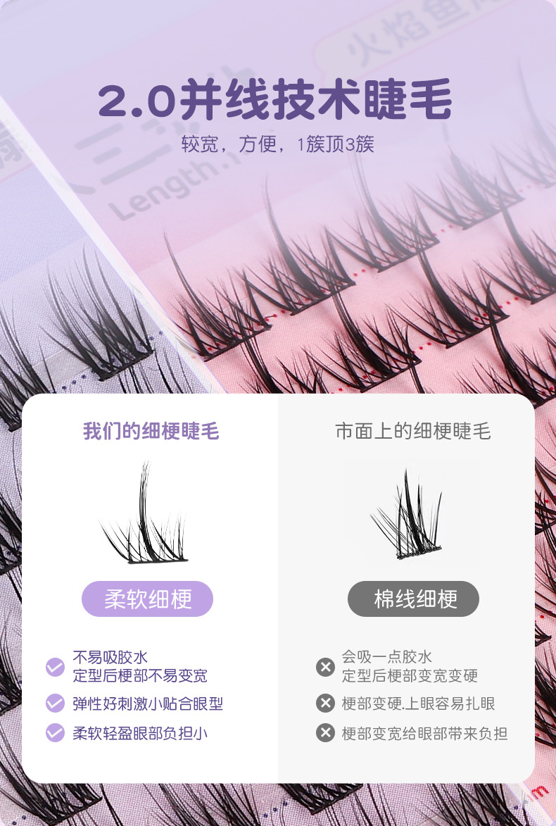 DIY fairy eyelash extensions, Little Devil single cluster, lazy person's trilogy, thin stem segmented cosplay comic false eyelashes undefined