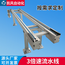 Դ�^�S��3�������ˮ�������Cѭ�h�b�侀�p�ӽM�b���бPݔ�;�