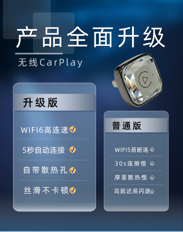 Crystal-Style Wireless Carplay Box, Androidauto Car Connectivity Box, USB to Typec, Compact and Portable