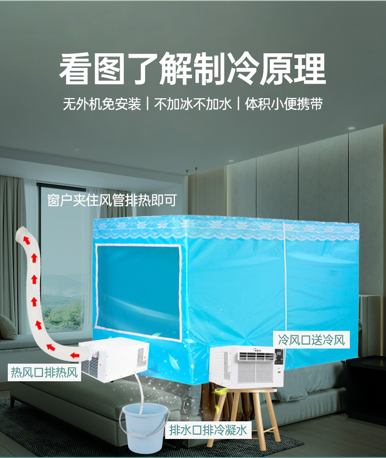 蚊帐空调_04