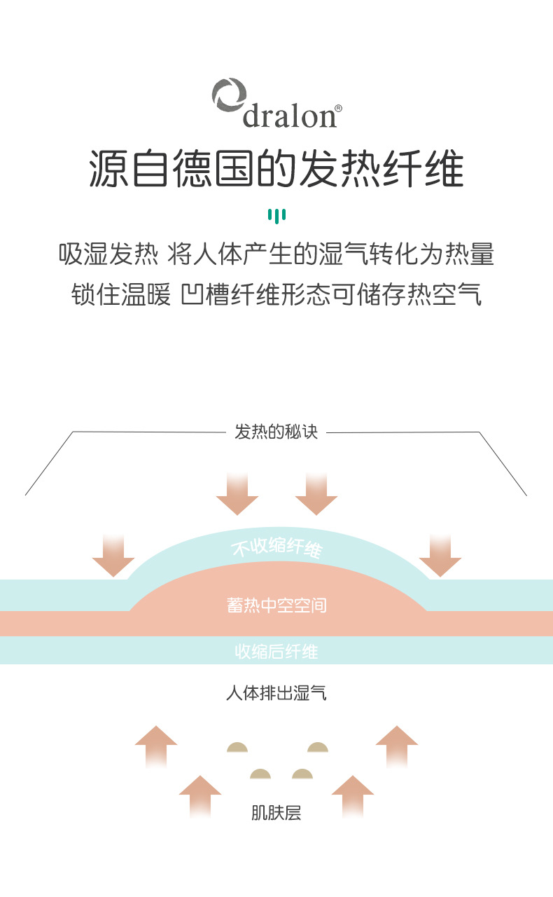 O1CN01SgEPmV1u3LZlxYdcO_!!2086