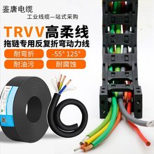 TRVV�����������|234568о0.3 0.75 1.5ƽ���C������| TRVV