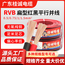 ����늾�RVB�t��ƽ�о����~2о0.5/1.0/1.5ƽ���t���p�K�V��ܛ��