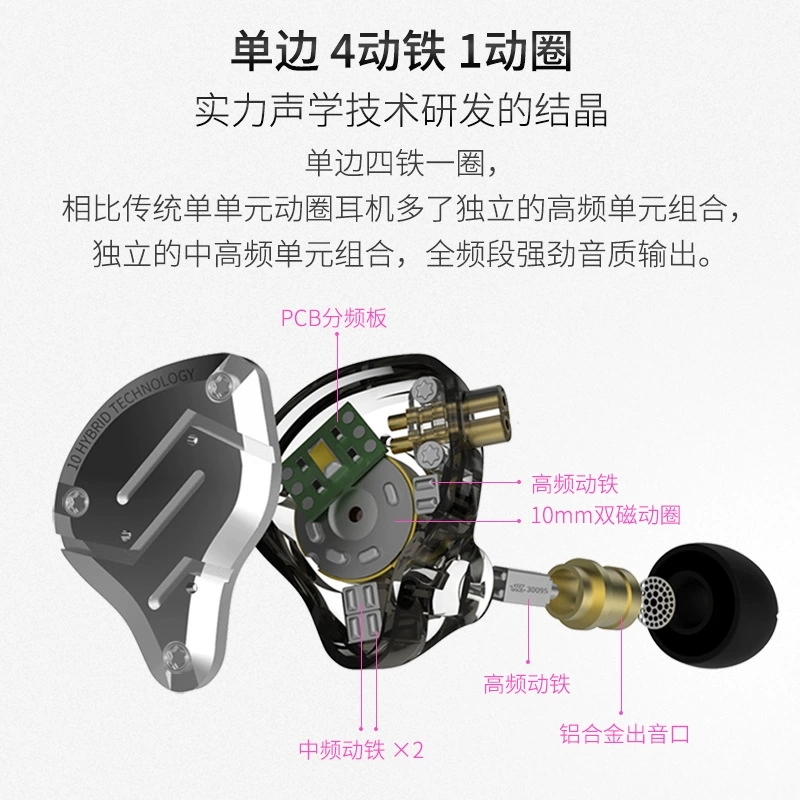 KZ -Zs10 Pro Ten Unit Circle Iron Entry -наушники внутри уха с движущимся железом HiFi сценическое мониторинг музыкальный игровой наушники