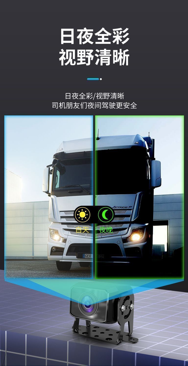 Large Truck Four-Way Monitoring 360-Degree Panoramic 24V High-Definition Night Vision Reversing Image Universal Two-Channel Dashcam