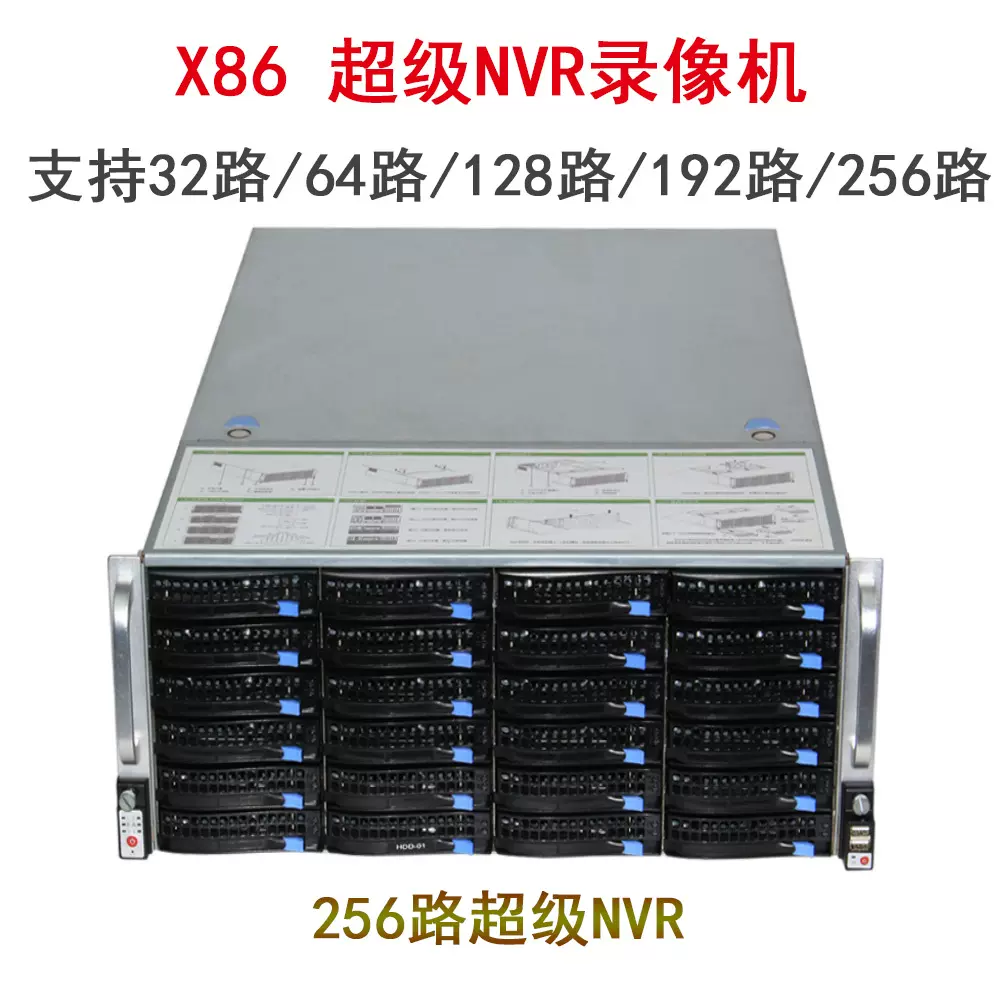 256路X86超级NVR网络视频录像机INTEL i7+32G监控主机HDMI/VGA/DP