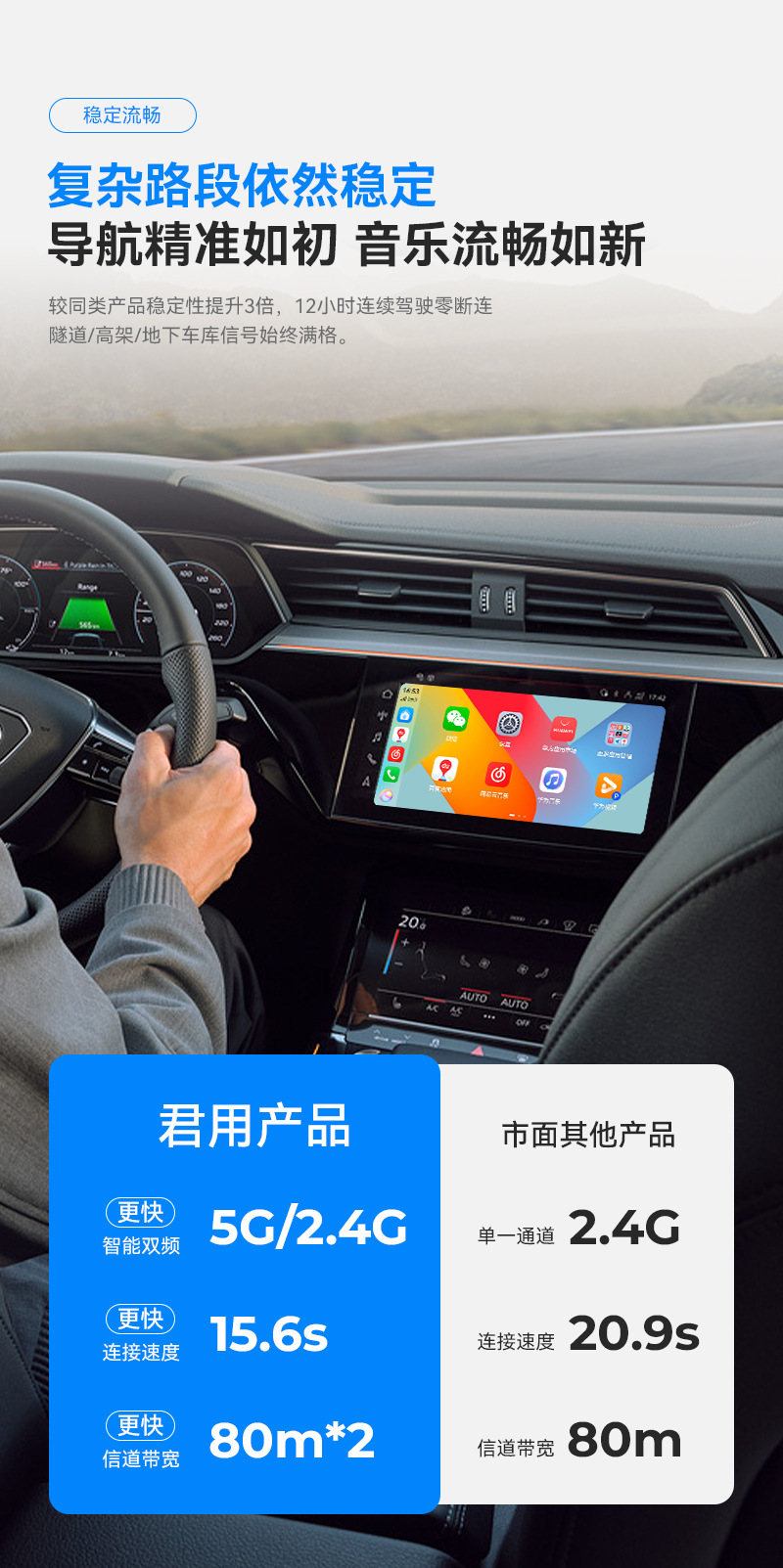 The Original Car's Carplay Is Converted to Wireless Hicar, Suitable for Volkswagen, Audi, and Buick Cars, and Allows Huawei Mobile Phones to Connect to the Car