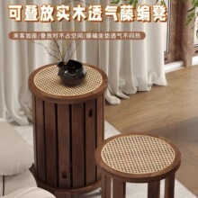��ľ���Ӽ��ÿɯB�ł��ò�����ʄ���A���й��L�پ��B�B���M�ϵ�