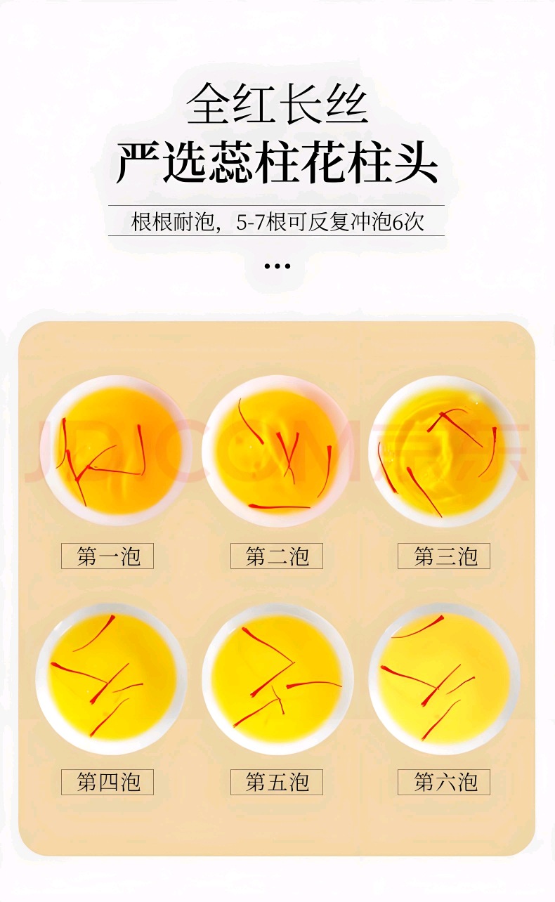 Premium Iranian Saffron Threads 1g 5g 10g Saffron Crocus Stigmas for Tea and Culinary Use specifications