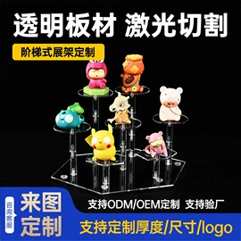 其他有机玻璃;办公展示架;亚克力板