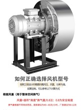 DFʽ380 ͸ߜصP220VϴCѭhxLC