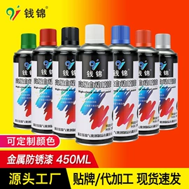 汽车涂料;金属漆;工业润滑脂