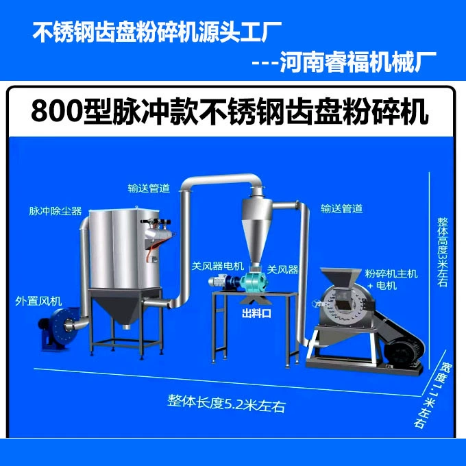 Машина для измельчения цепных пластин из нержавеющей стали Angelica, мельница для солодки, машина для порошка Panax notoginseng, коммерческая мельница для лекарственных материалов