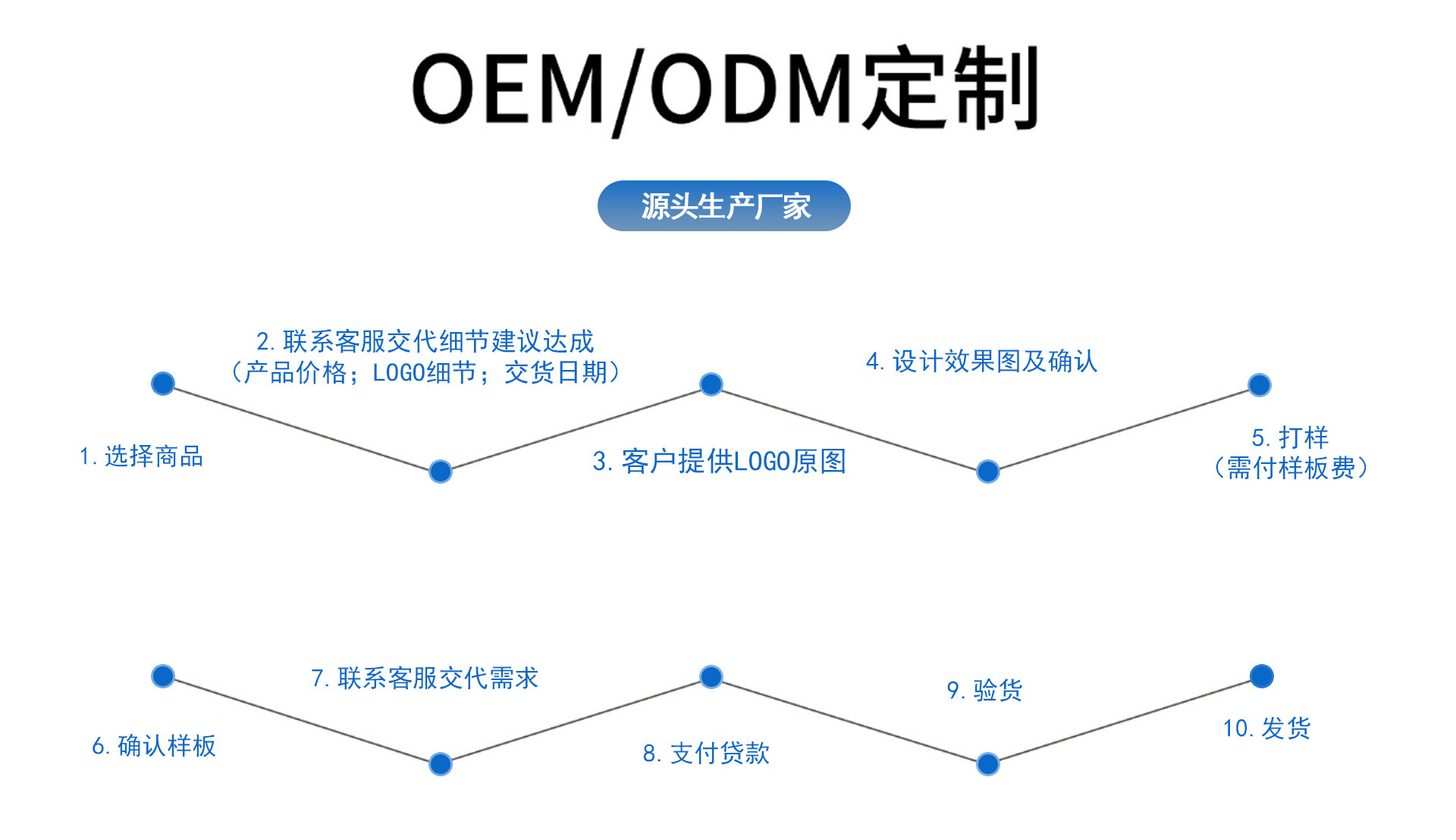 O1CN01aMutOO244rNCdPFob_!!2218