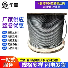钢丝绳;钢丝绳索具;其他索具