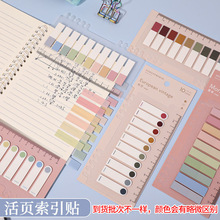 ĪmɫNС·Nϻ퓿ɕָʾNӛN