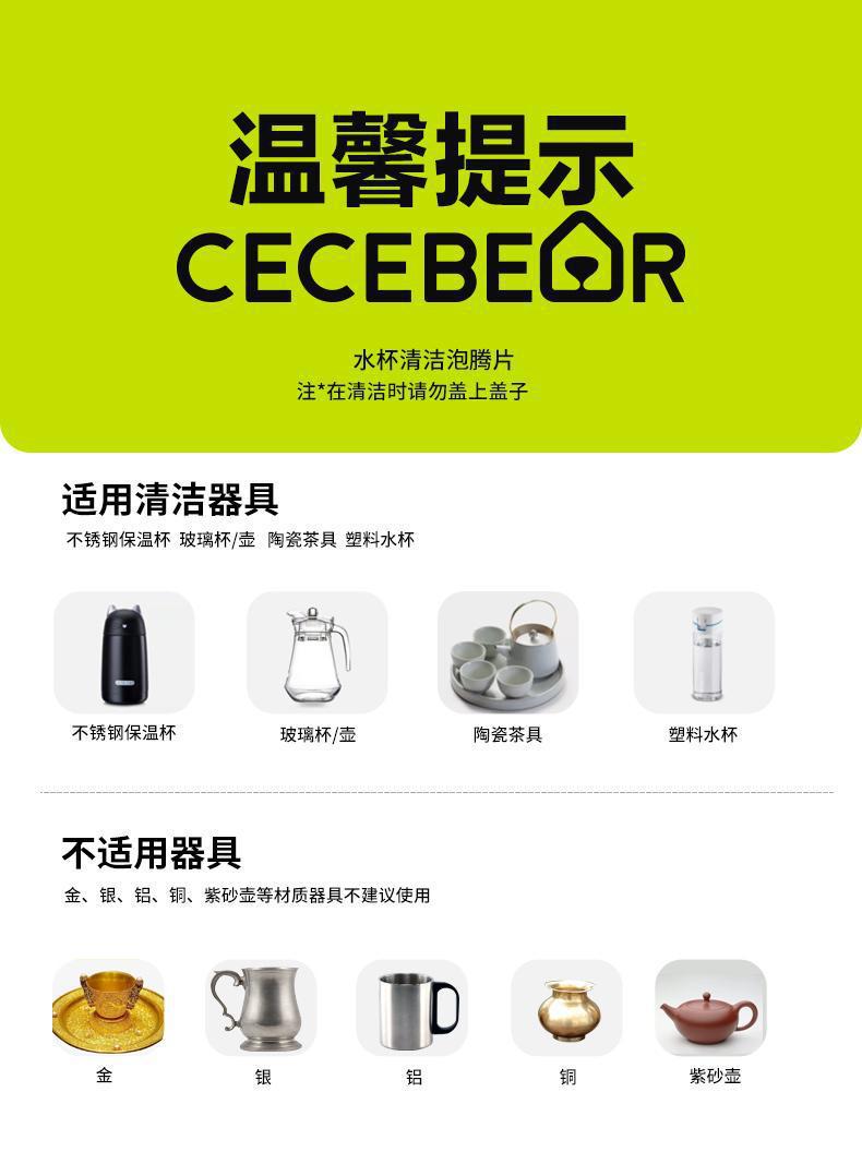 gm6Uif2tyNQWdGMuFqRJixbS0qSBEJXlVyhp