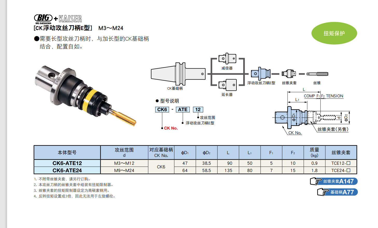 日本大昭和BIG浮动攻牙刀柄BBT40-AUTO-E24-195拍前咨询
