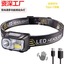 ��LED�Б��^���L�m�������늳س�늑����^��ҹូt�{��ʾ�T�П�