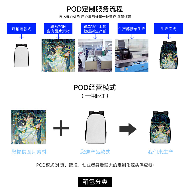 Amazon Wish Cross-Model Custom Printed Graphic Universal Front Seat Cover, Stain-Resistant, Stylish Printed Universal Car Seat Cover