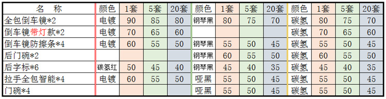 价格.png