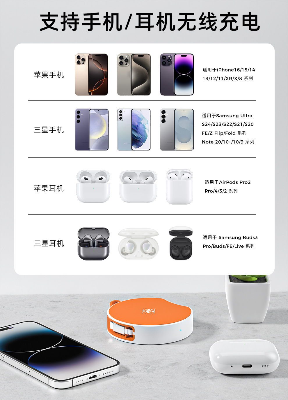 Wow kablosuz şarj cihazı, Apple, Android ve Huawei cihazlarıyla uyumlu, 15W hızlı şarj, kablosuz şarj için gizli geri çekilebilir kabloyla birlikte gelir.