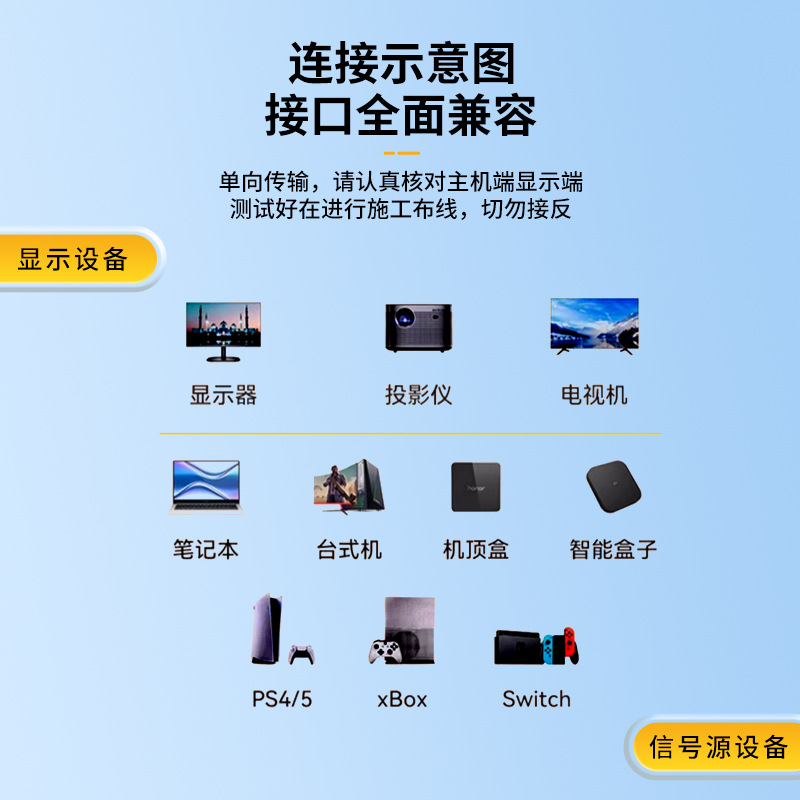 Cable HDMI versión 2.0 decodificador de TV 4K monitor de computadora proyector cable HD 1.5/3/5 metros