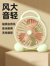 ��L�ȼ���̨ʽ�D����p���k����̨�����\�ȴ���С�L�ȌW������o