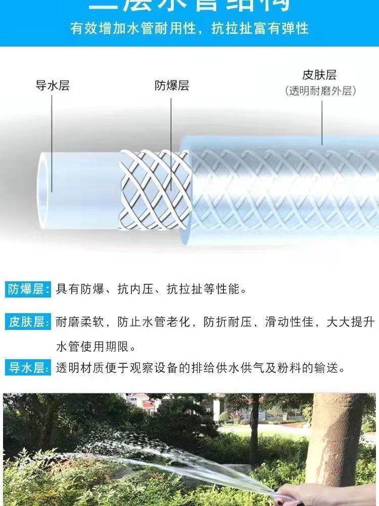 Anti-freezing plastic hose for water pipes, agricultural and household use, snake skin PVC for watering flowers, water pipes for car washing. [Manufacturer] Free shipping undefined