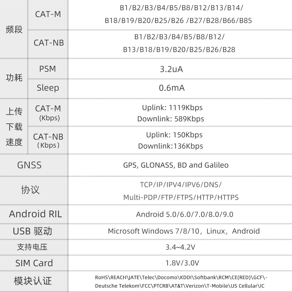 SIM7080_2.jpg