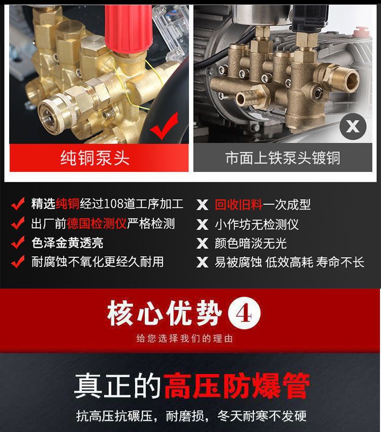 Shanghai Black Cat Weilin High-Pressure Car Washing Machine High-Power Commercial Cleaning Machine Industrial Sanitation Farm Car Wash Shop