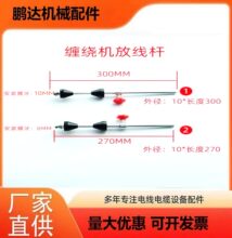 �p�@�C���z��F����g���C�ŹǷž��U�ž���늾���|�S�@��������