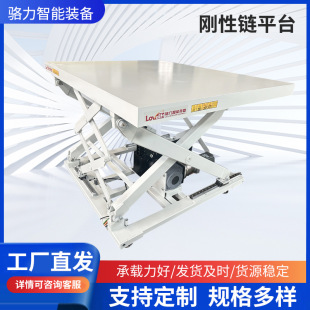 �����ƽ̨�̶�Һ�����������C�ݳ���̨�ư�朗l�����e���C؛��