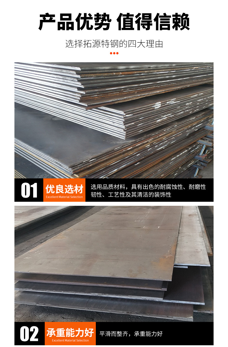 套版---热轧钢板_05.jpg