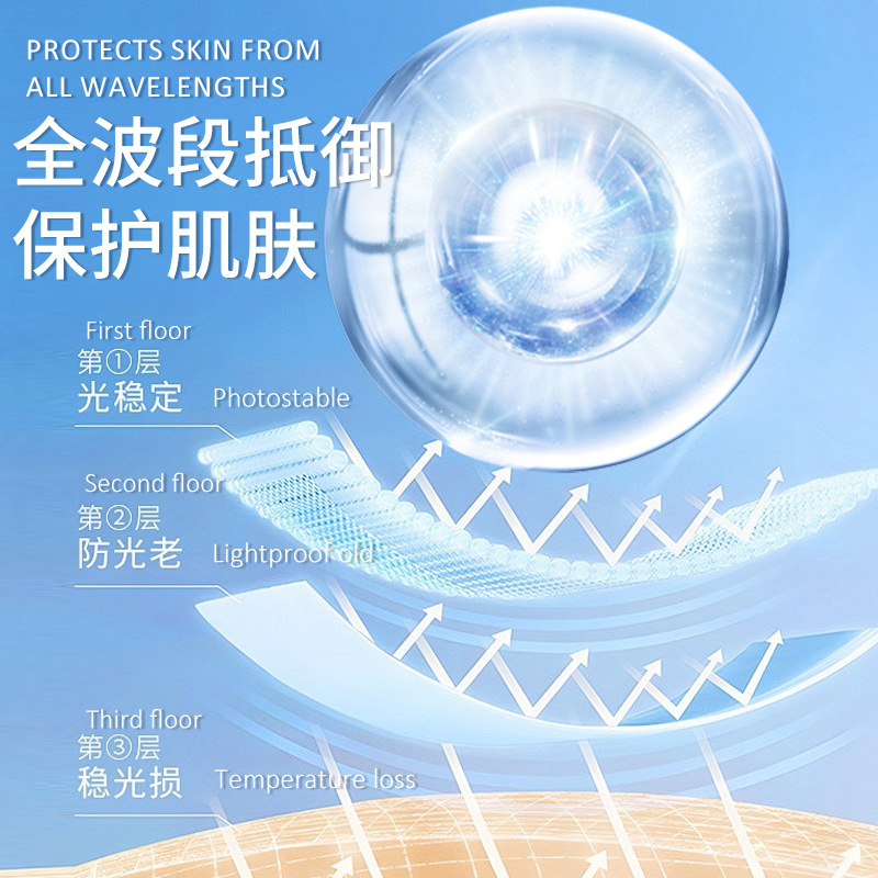 Protector solar de alta acción, protector solar de formación rápida, protector solar refrescante, no graso, hidratante, protector solar UV 50 + + +