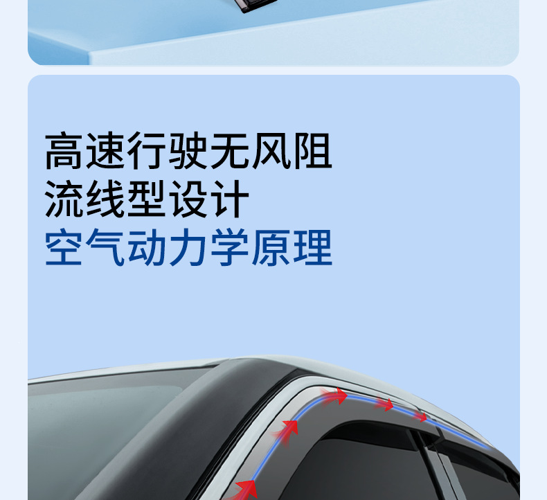 Suitable for 2026 Aion i60, rain and sun visors, complete set of car interior accessories, modification parts, car window rain visors, rain guards
